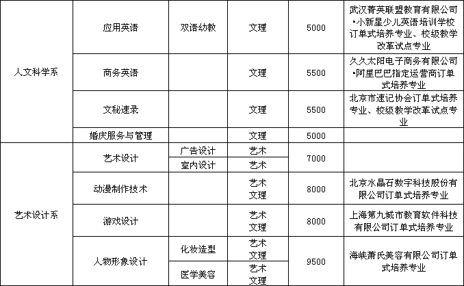 篮球教练队长训练计划书范文怎么写_0